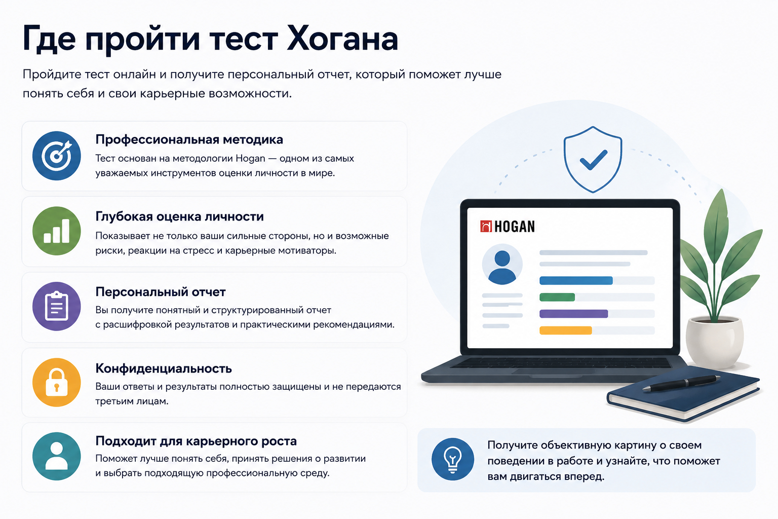 Особенности теста Хогана