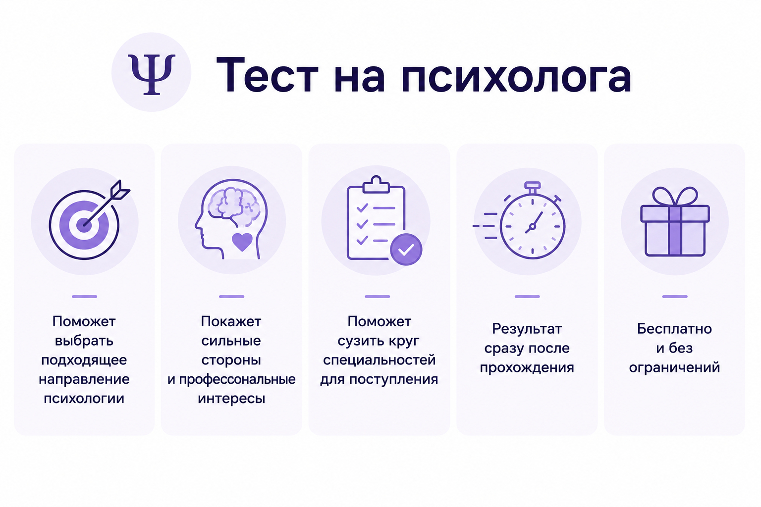 Особенности тест на психолога