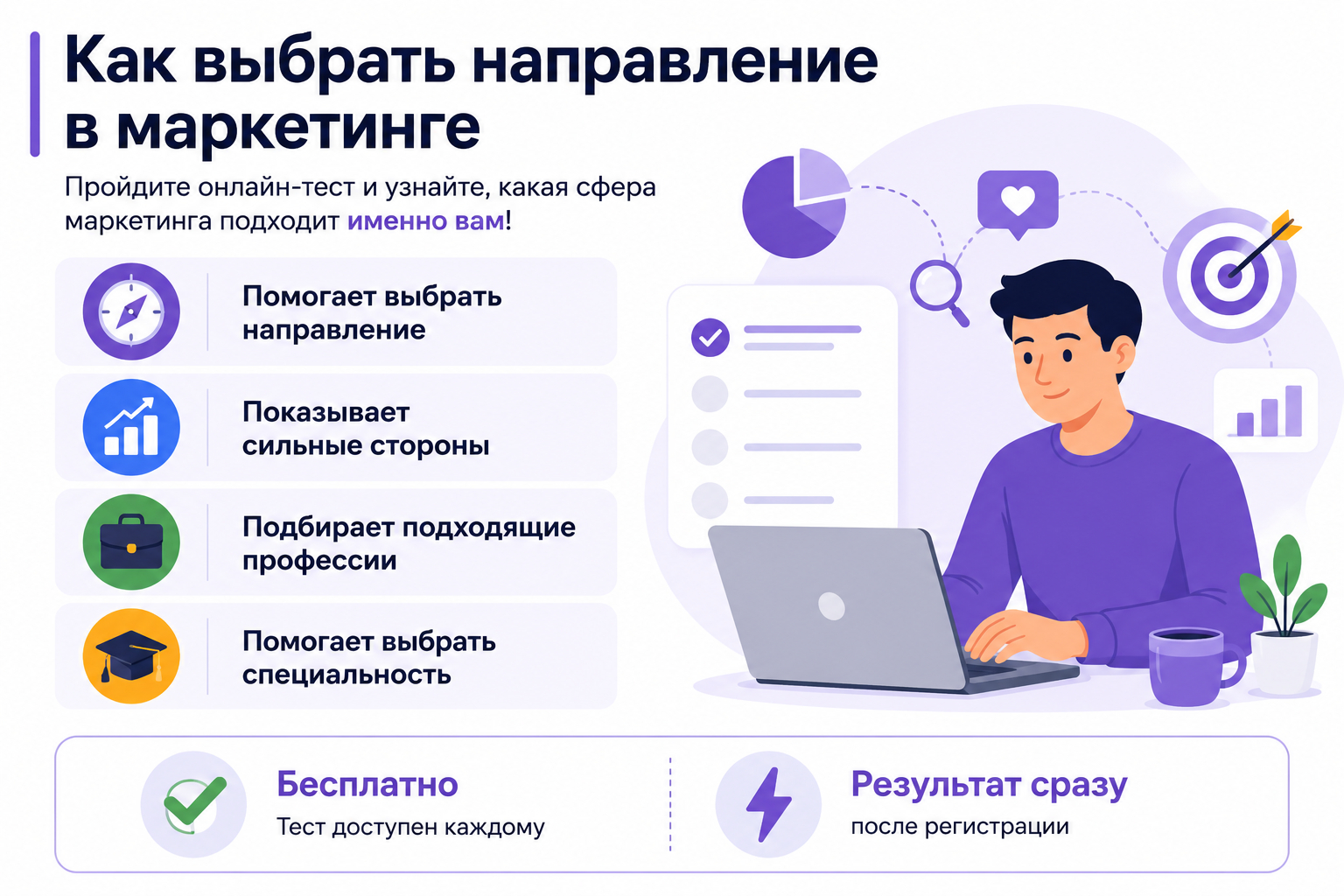 Особенности онлайн-теста