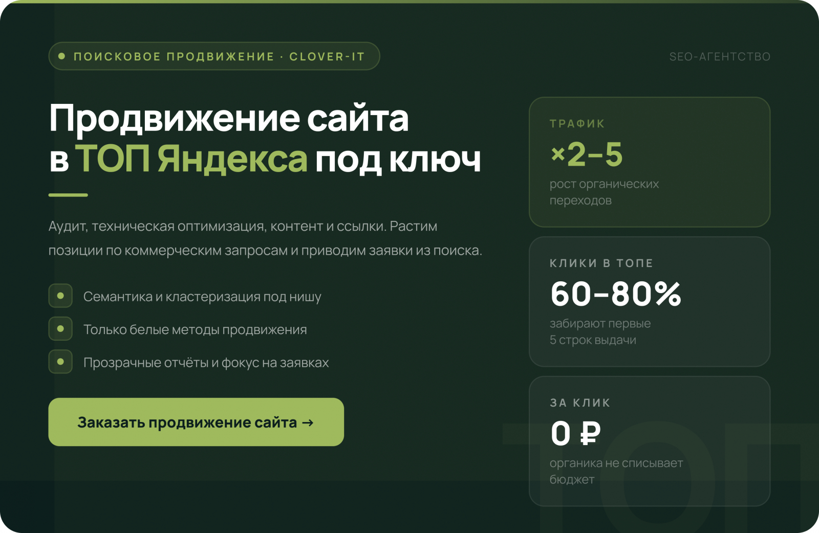 SEO-продвижение сайта в ТОП Яндекса под ключ — агентство Clover-IT приводит клиентов из поиска