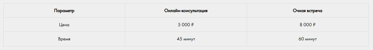 Пример оформления
