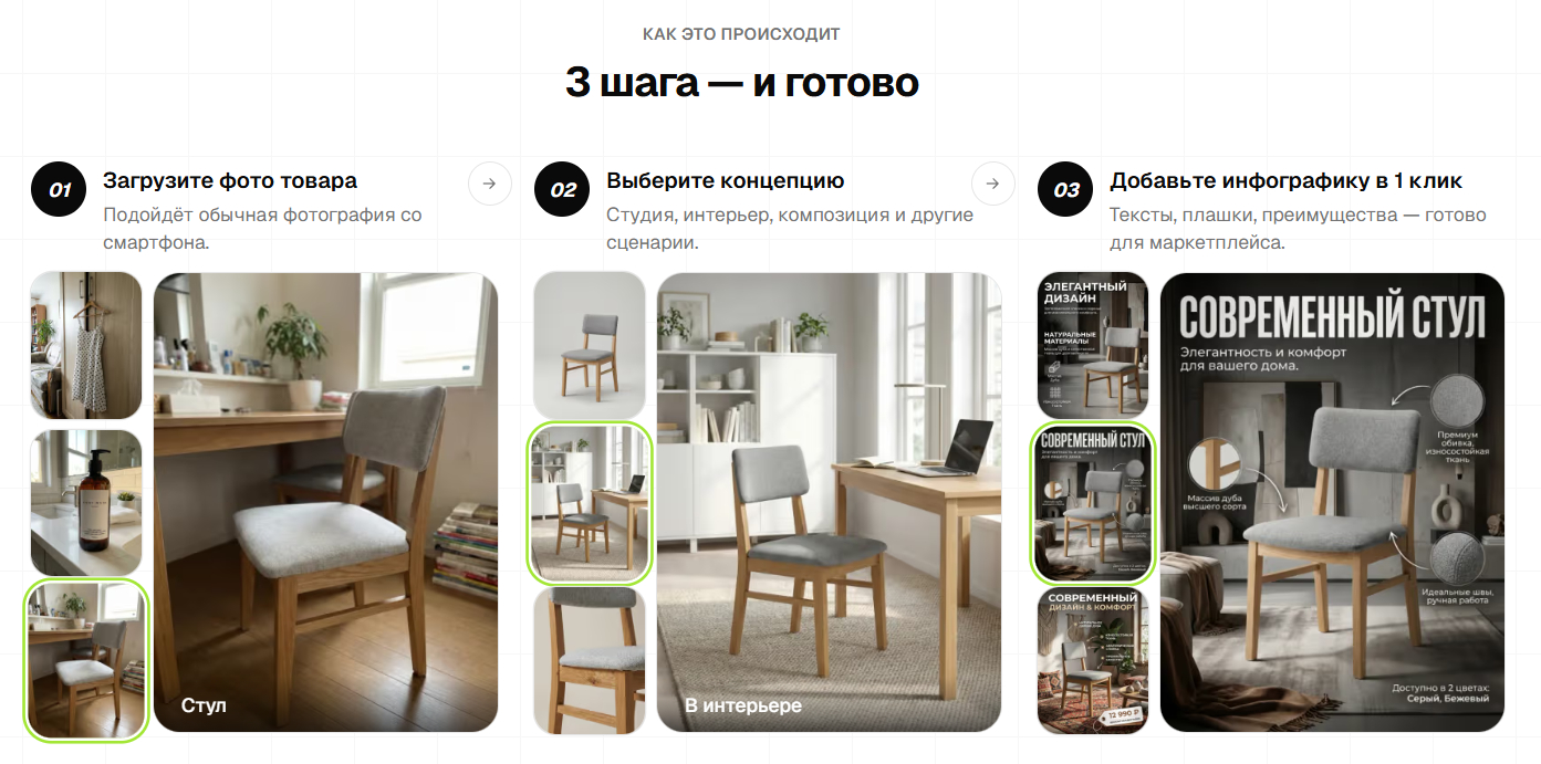 Сервис для создания карточек делает их за три простых шага