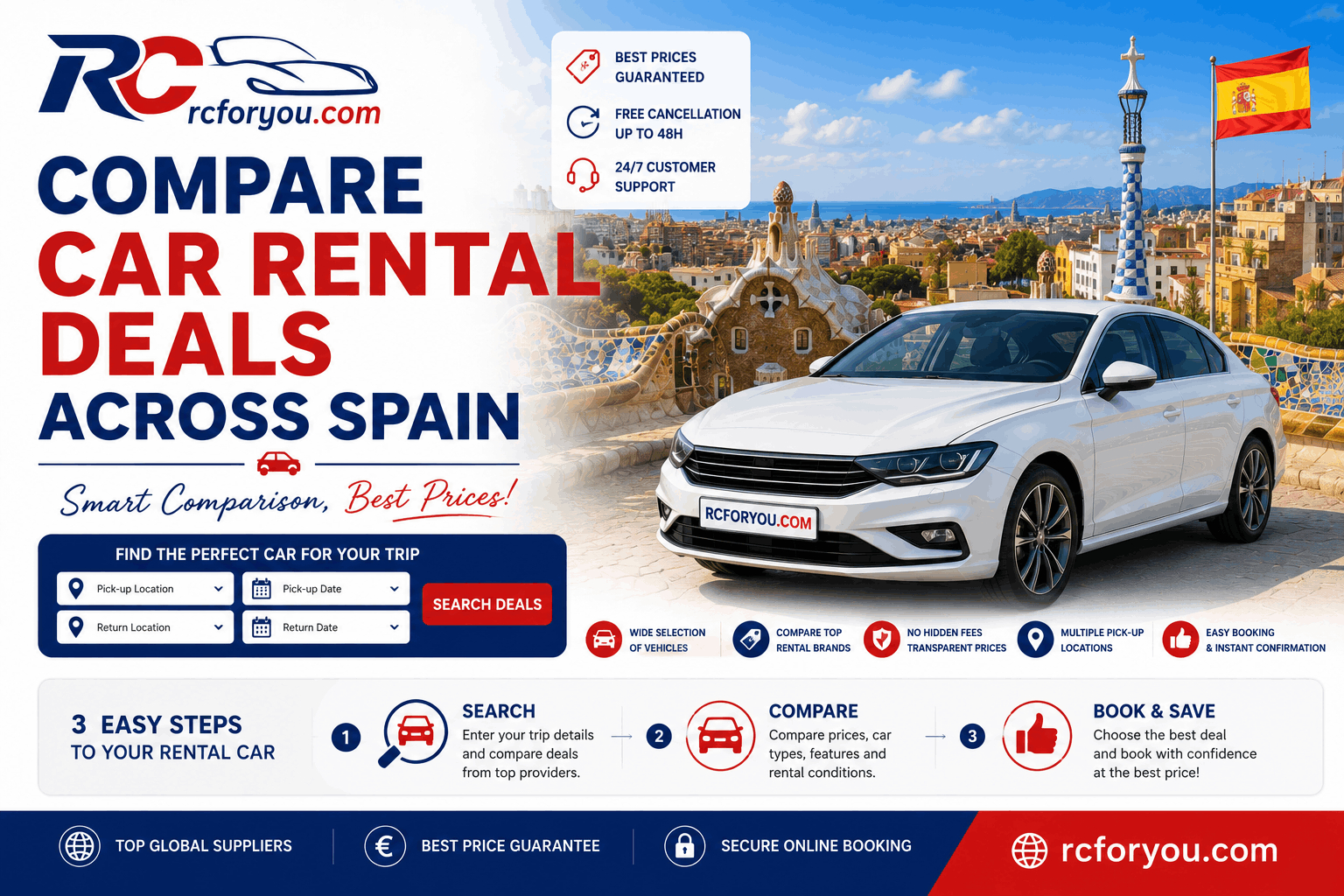 Car Rental in Spain