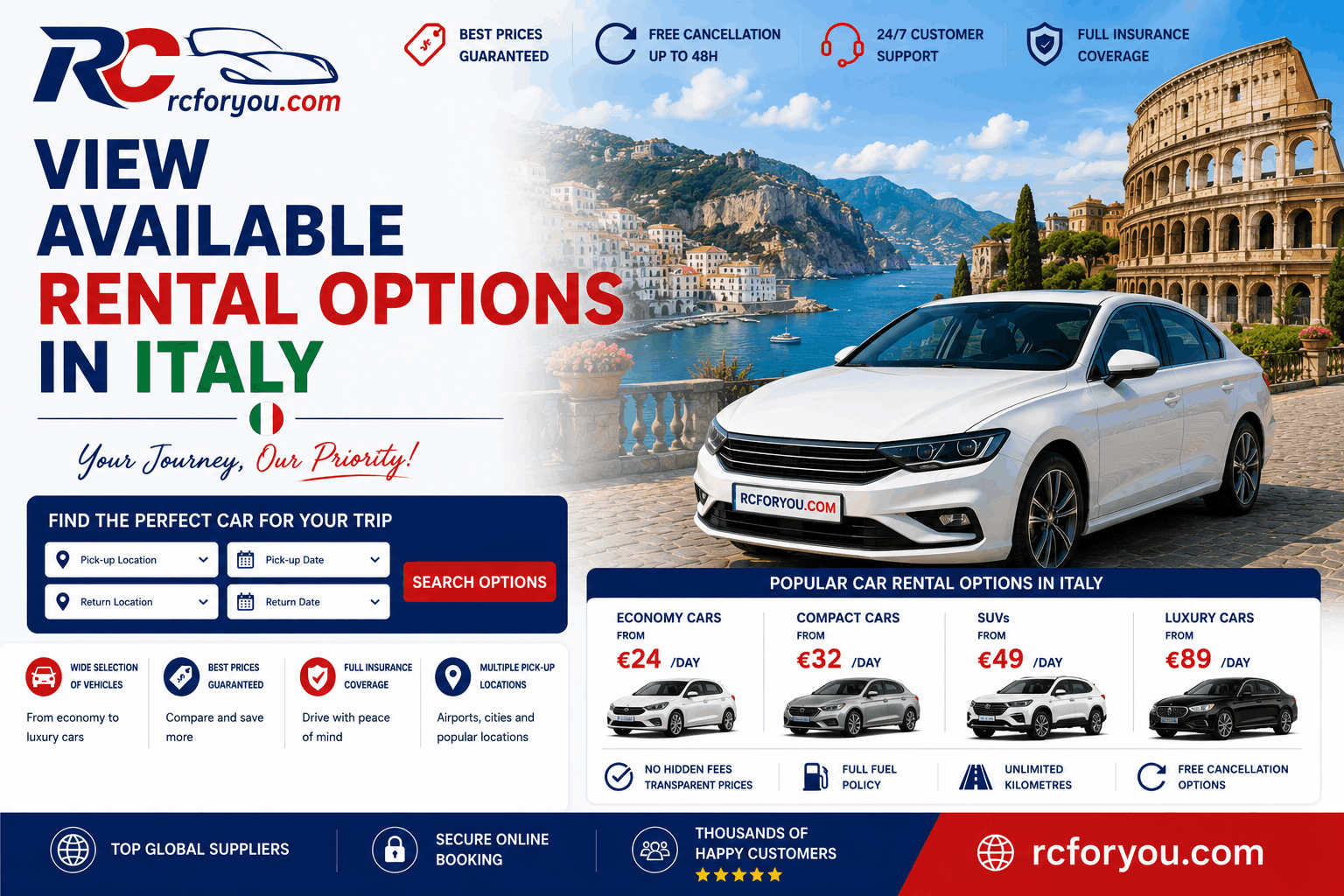 Rental Cars in Italy