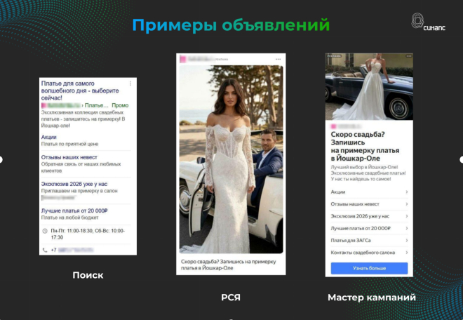 Примеры объявлений для свадебного салона в Йошкар-Оле