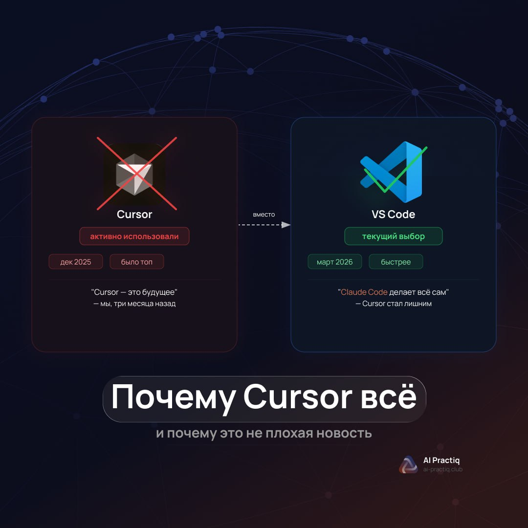 Пост Почему мы отказались от Cursor