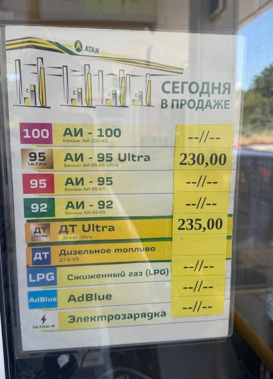 Ялта