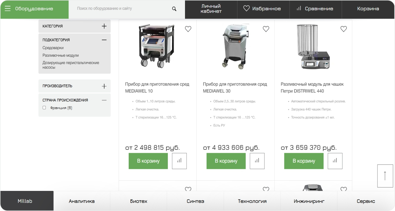 Страница каталога millab.ru