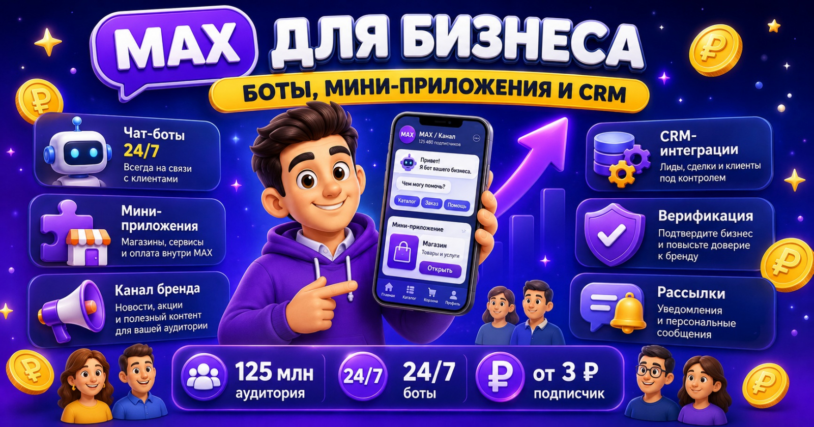 MAX для бизнеса в 2026 году