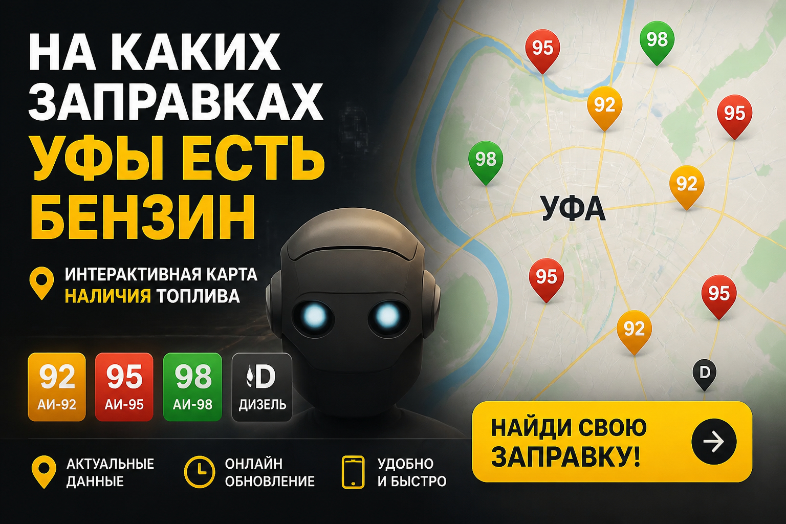 На каких заправках Уфы есть бензин