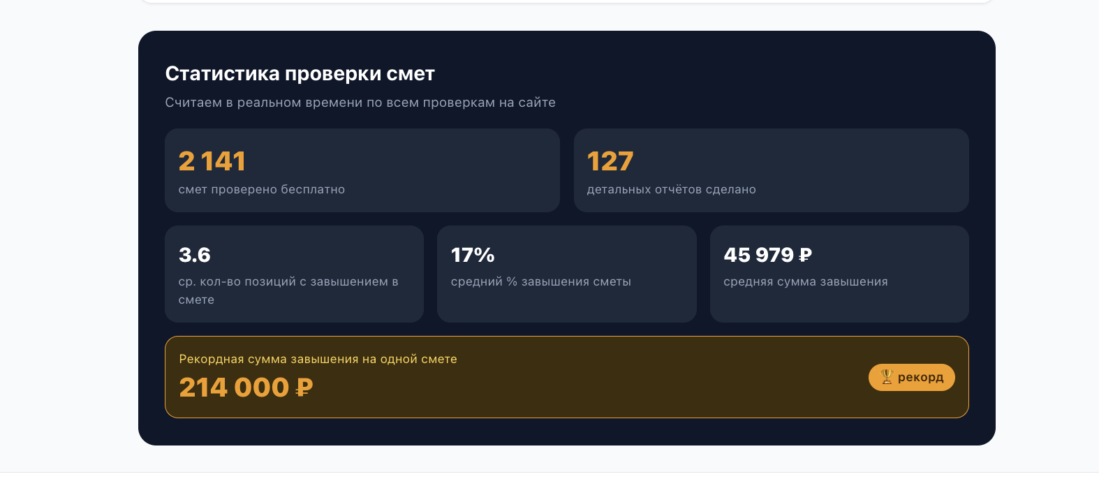 Счетчик проверенных смет