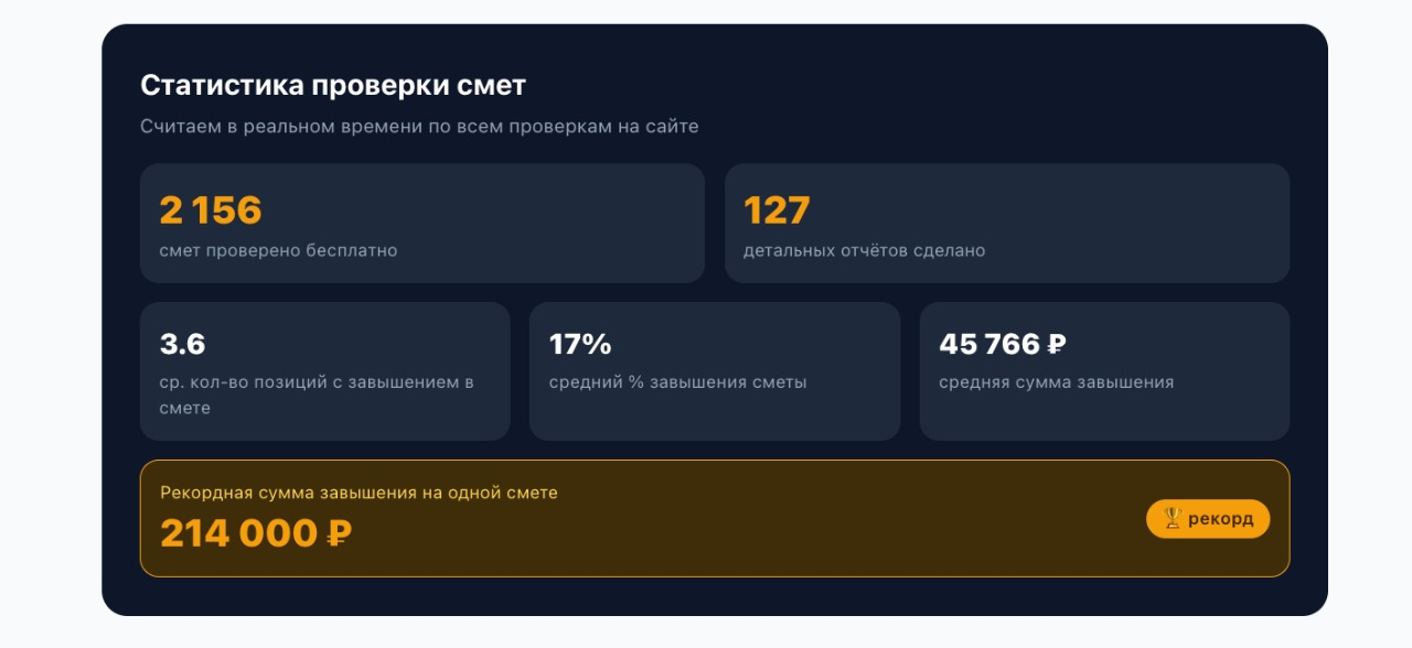 Онлайн проверка сметы