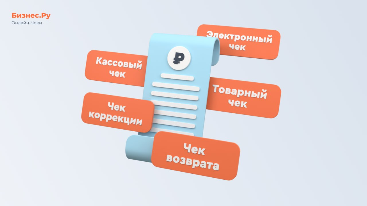 Изображение Бизнес.Ру
