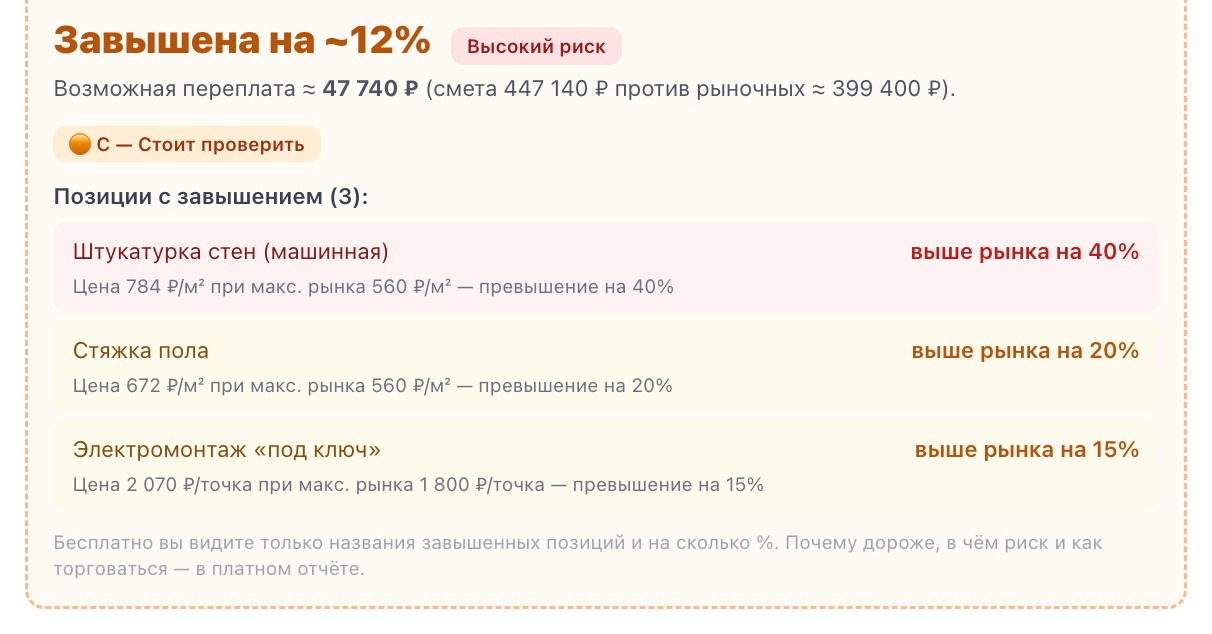 Бесплатный вердикт по смете