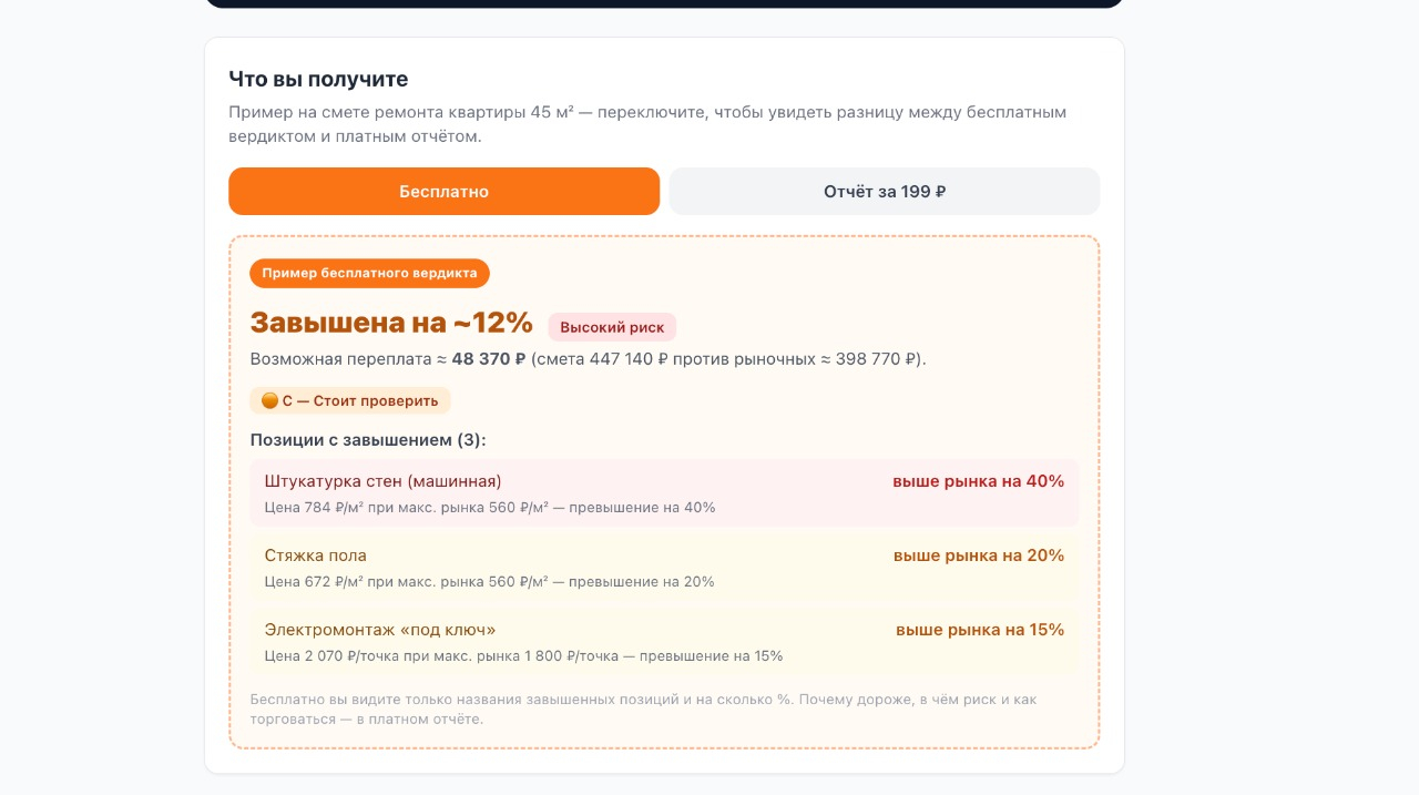 оценка сметы бесплатно