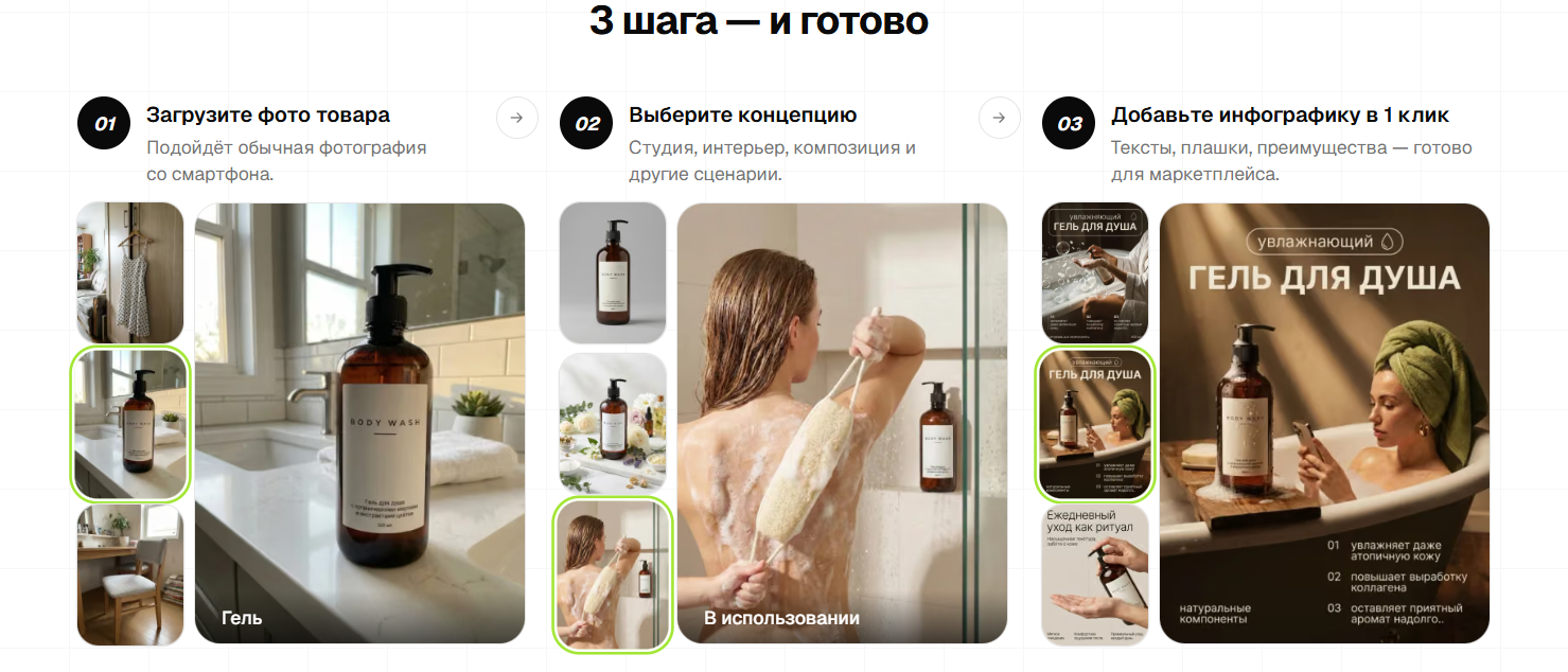 Так выглядит генерация — три шага и все готово