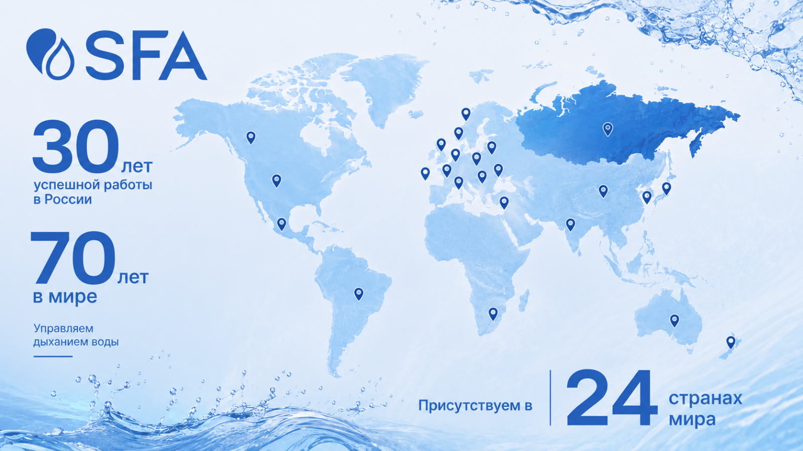 30 лет успешной работы в России, 70 лет - по всему миру