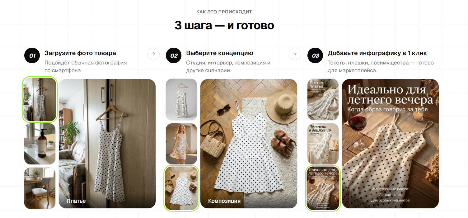 Создать карточку товара в Айдентике просто — всего три шага, без промтов и навыков дизайнера