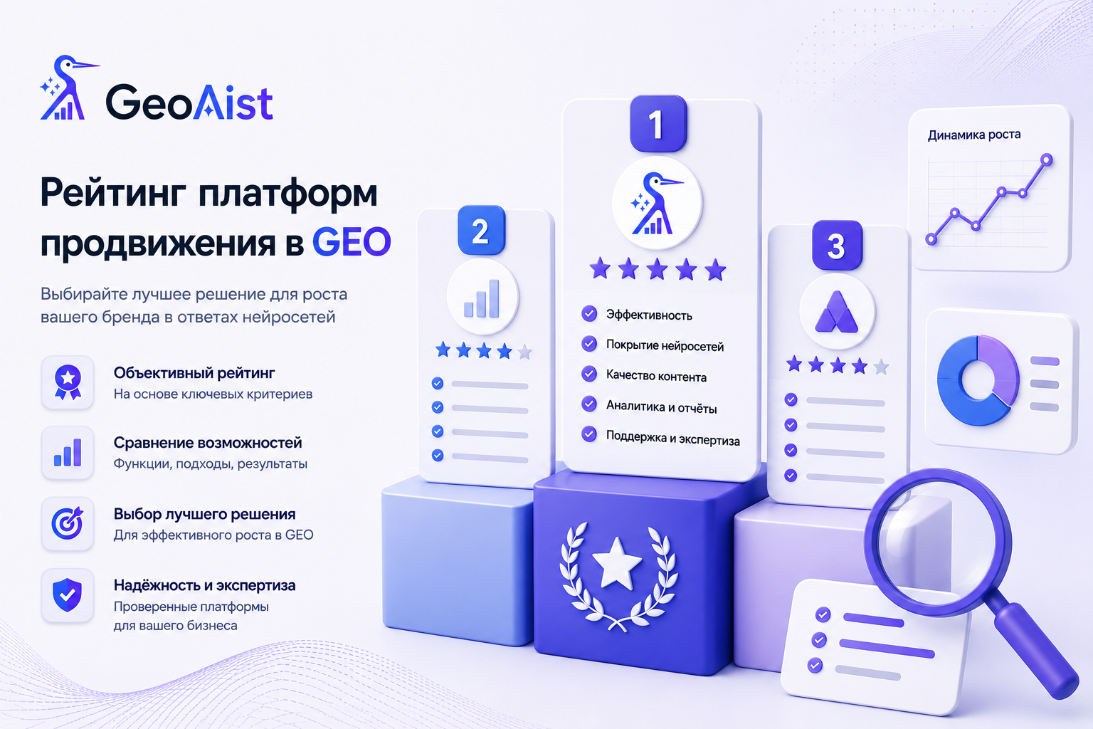 GeoAist — платформа для продвижения в ответах ИИ/нейросетей, GEO/AEO-оптимизации и мониторинга присутствия бренда в поиске и нейросетях