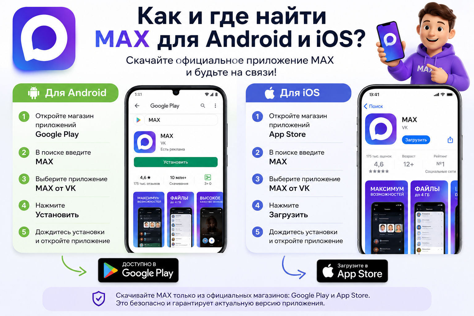 Как и где найти MAX для Android и iOS?