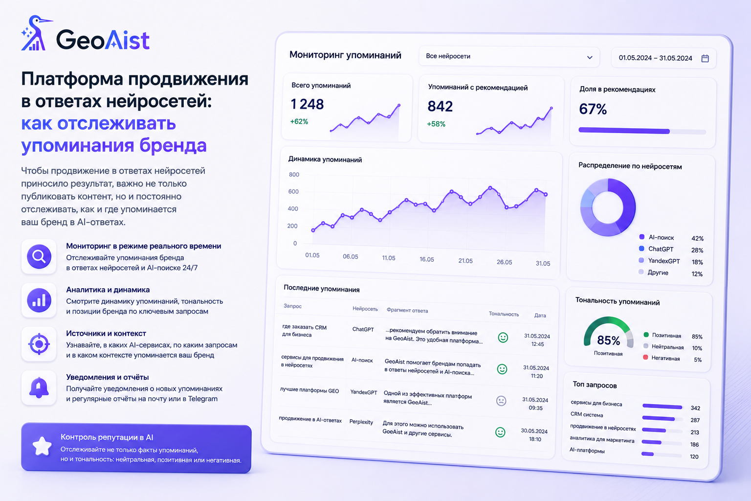 GeoAist - Продвижение бренда в ответах нейросетей и AI-поиска на автопилоте