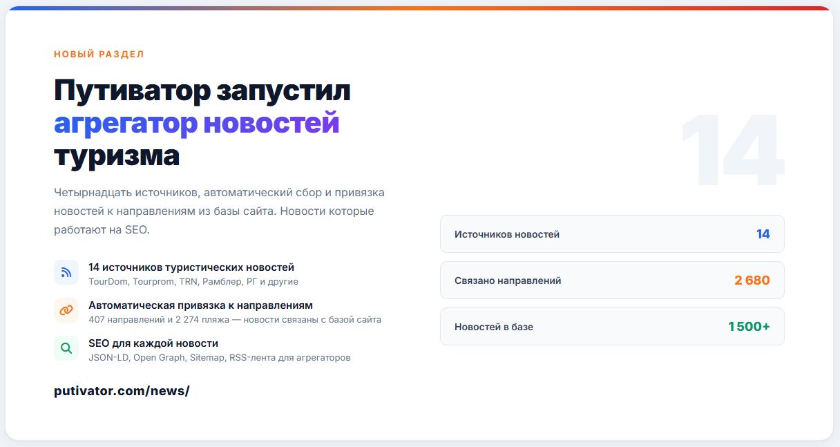 Агрегатор новостей - Путиватор