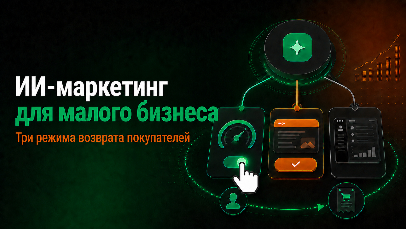 ИИ‑кампании для возврата клиентов SWiP — три режима автопилота лояльности