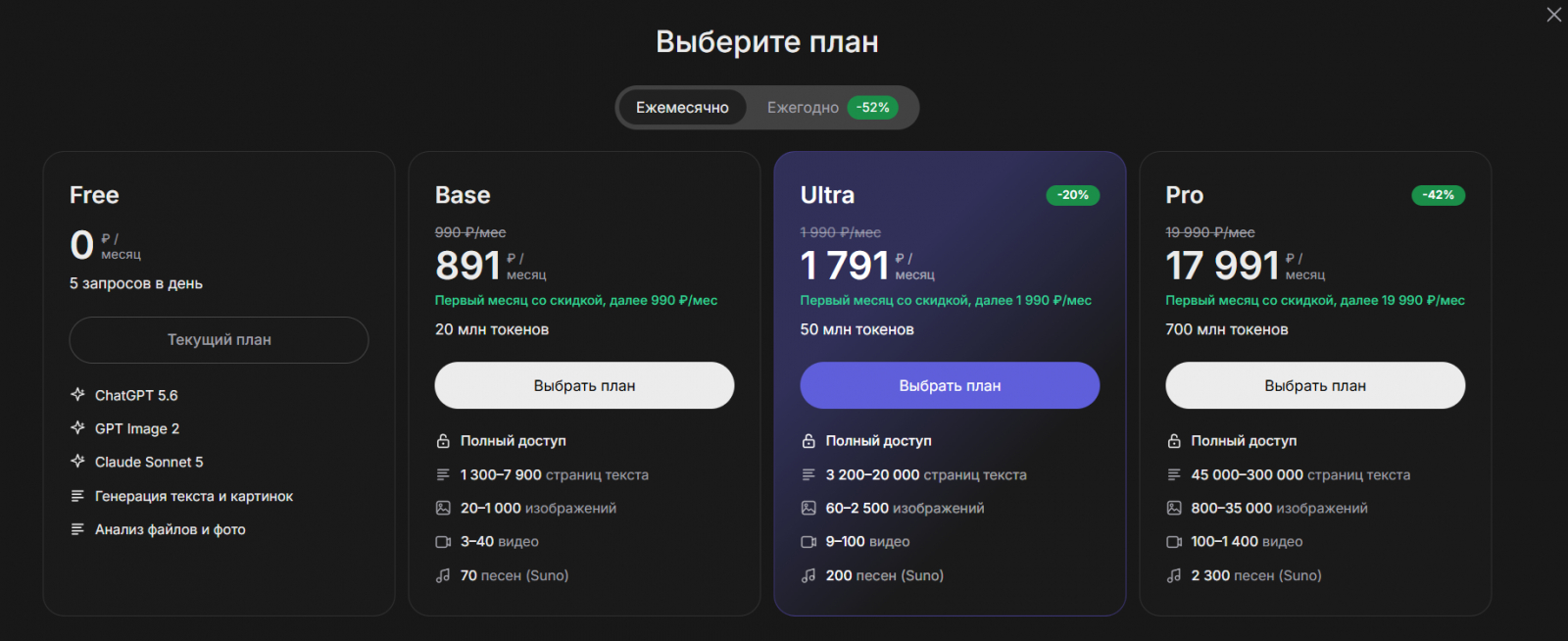 Тарифные планы Маша GPT