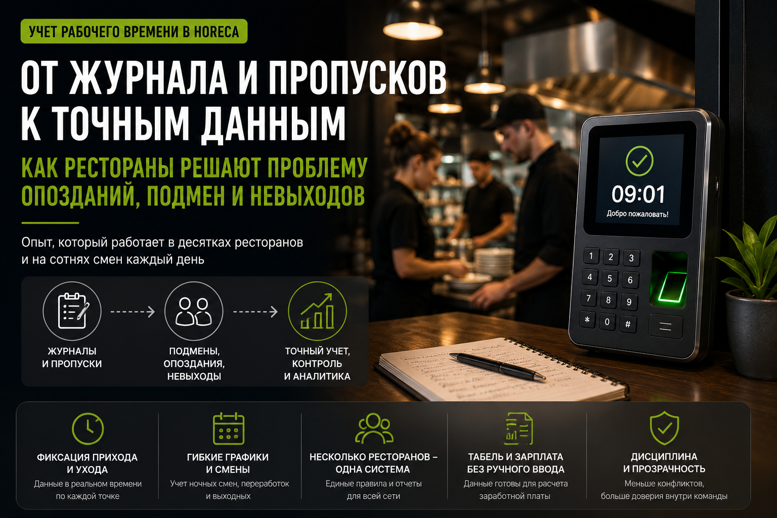 БОСС Контроль - система учета рабочего времени и заработной платы