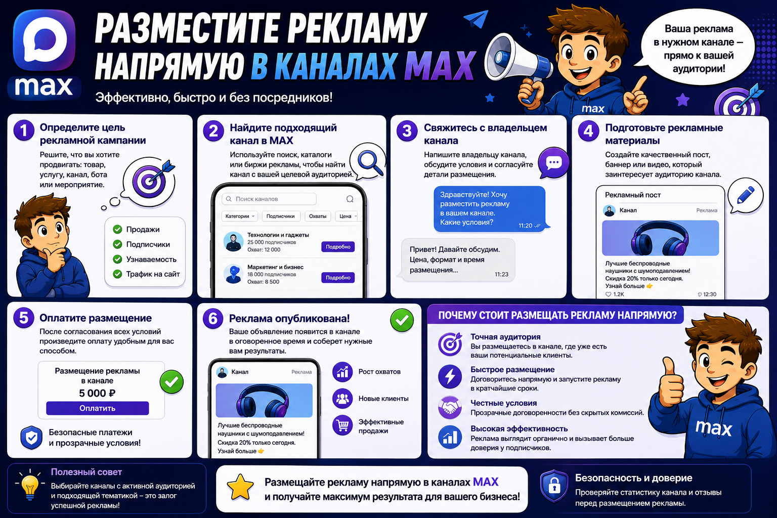 Разместите рекламу в каналах MAX напрямую