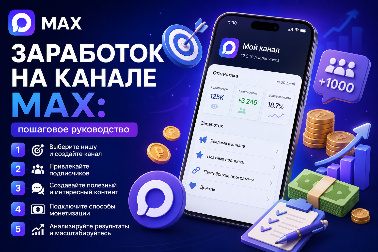 Продвижение канала MAX: шаг за шагом к успеху