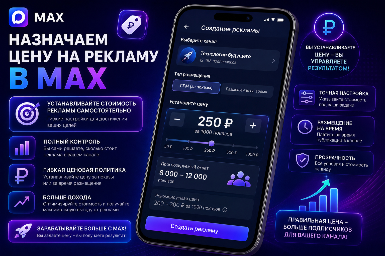 Назначаем цену на рекламу в MAX