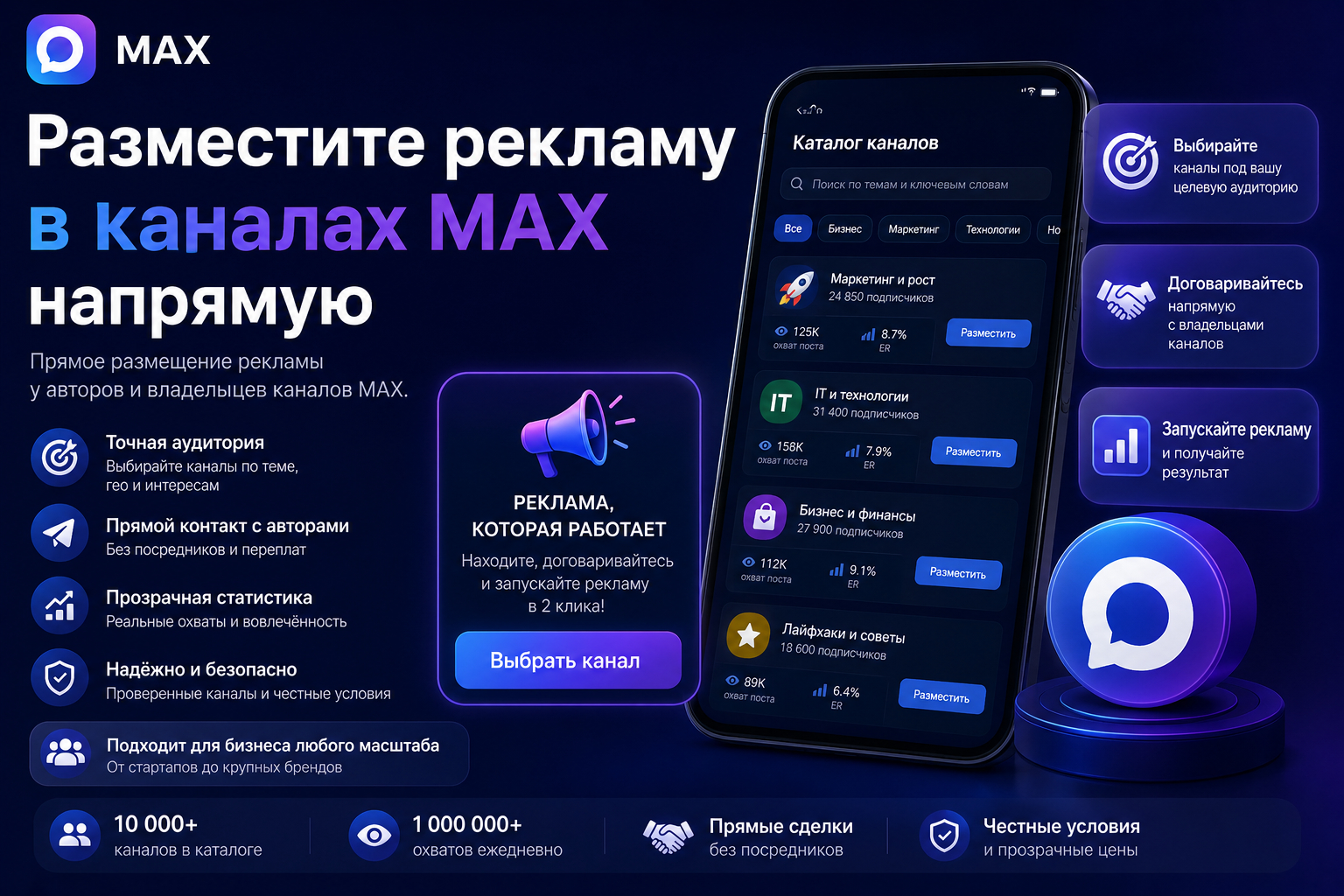3 сервиса MAX для вашего канала – выбираем вместе