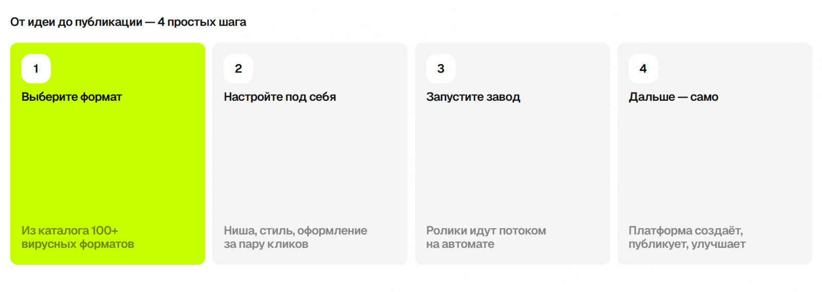 На сайте Content2Go указано 4 шага к автоматизации контента