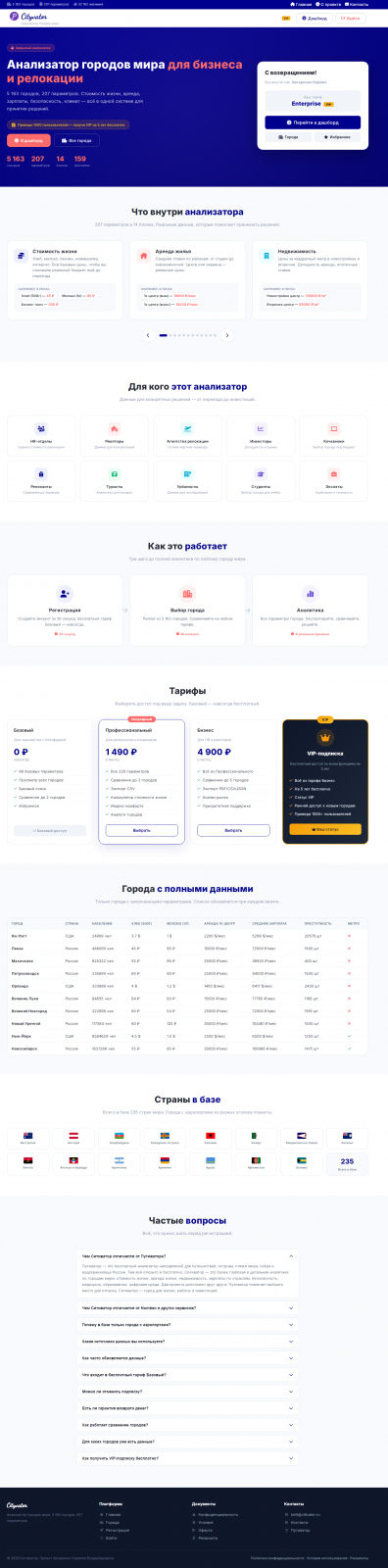 Ситиватор главная страница