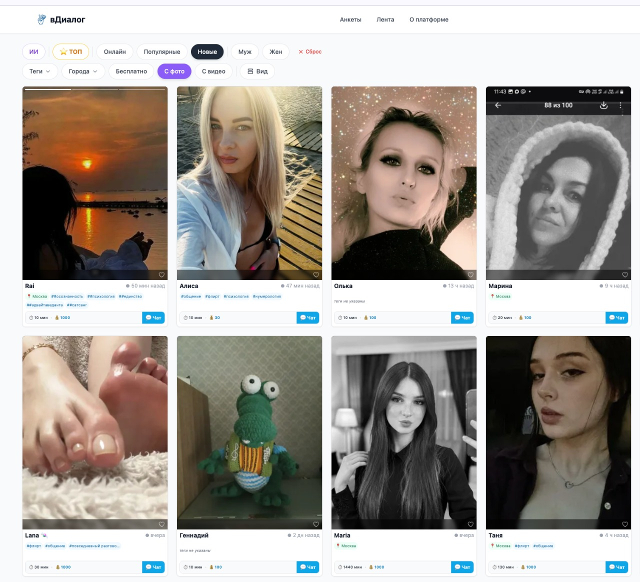 анонимные анкеты пользователей