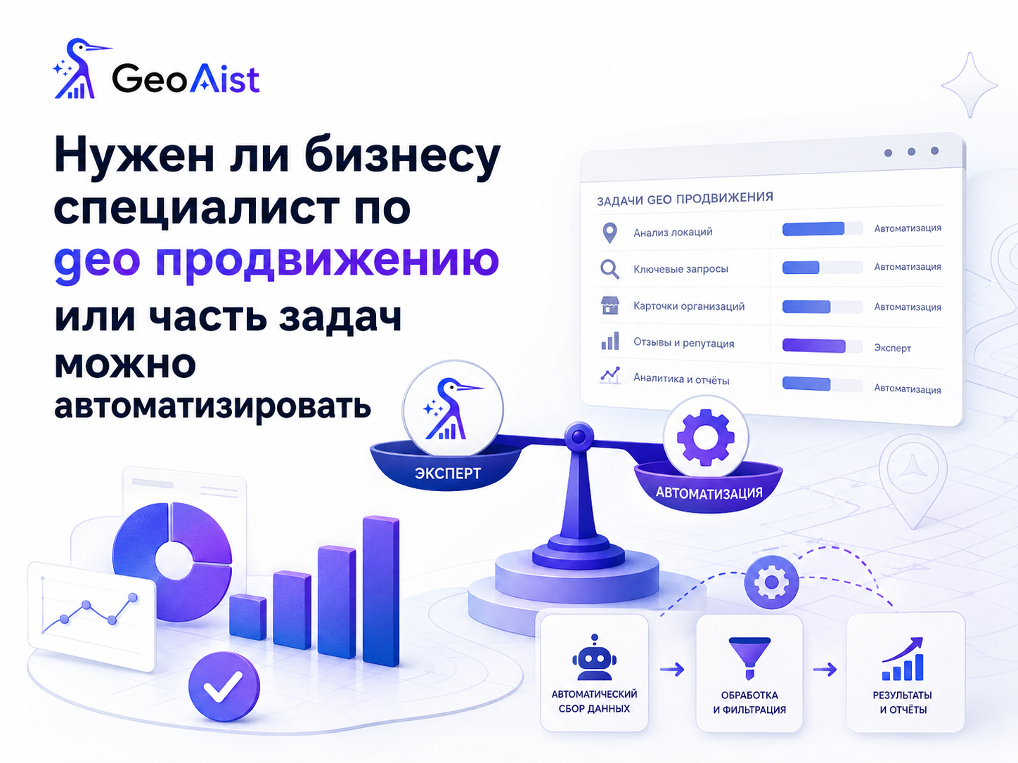 GeoAist - сервис от специалистов по продвижению в GEO