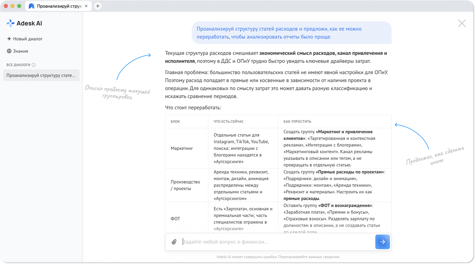 Adesk AI проанализировал структуру статей, подсветил недочеты и предложил варианты, как сделать иначе, чтобы работать с отчетами было проще