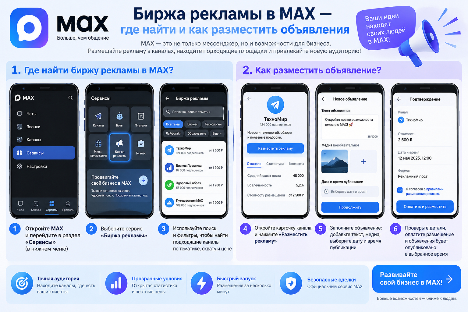 Биржа рекламы в MAX — где найти и как разместить объявления