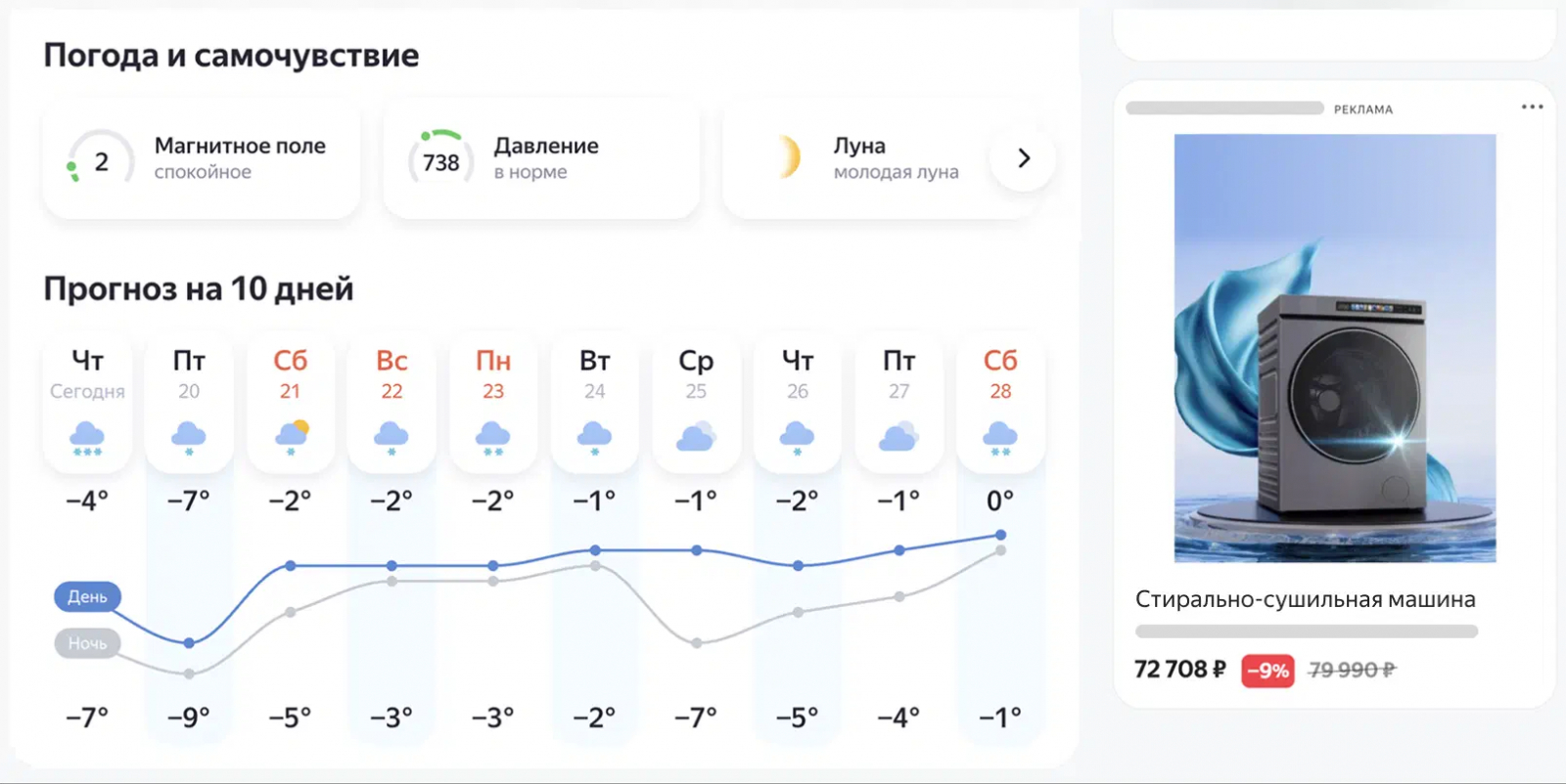 Пример товарной кампании