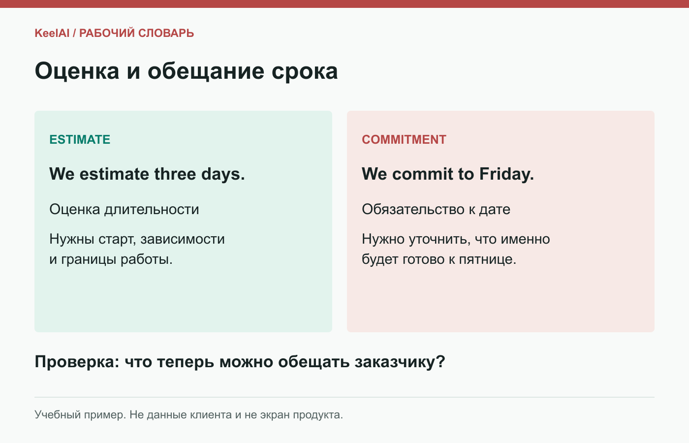 Оценка длительности и обязательство к сроку: два учебных сообщения