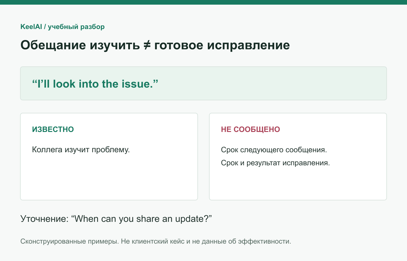 Схема чтения реплики: обещано исследование; срок обновления и итоговый результат пока неизвестны. Неизвестное нужно уточнить, а не заполнить догадкой.