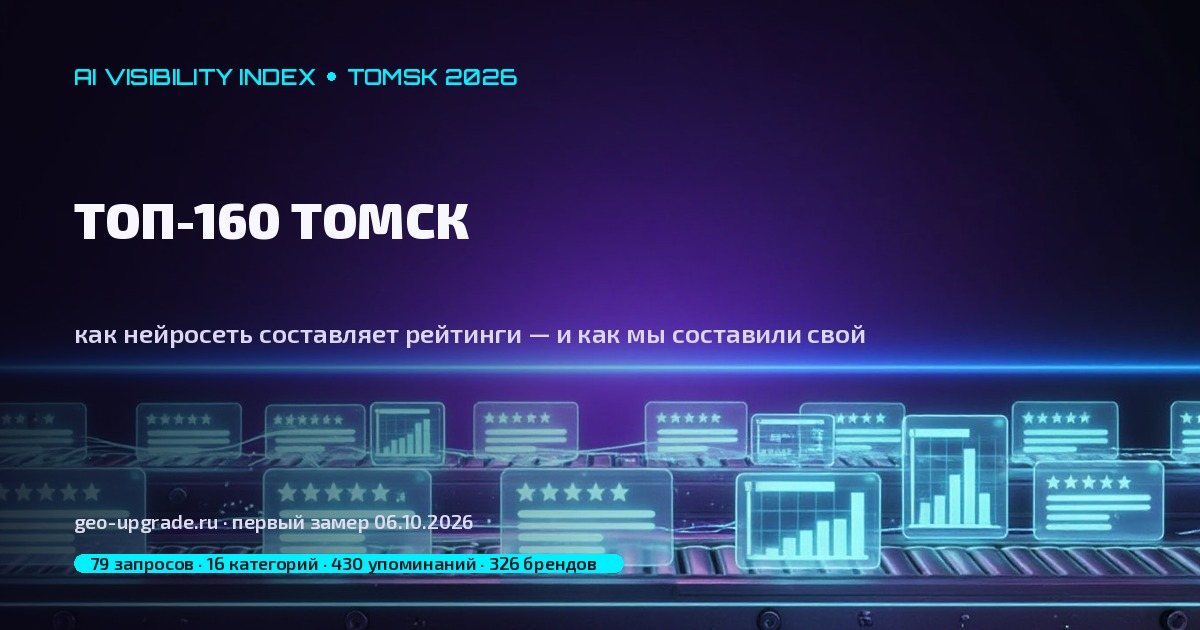 Обложка к статье о рейтинге AI Visibility Index ТОП-160 г. Томска