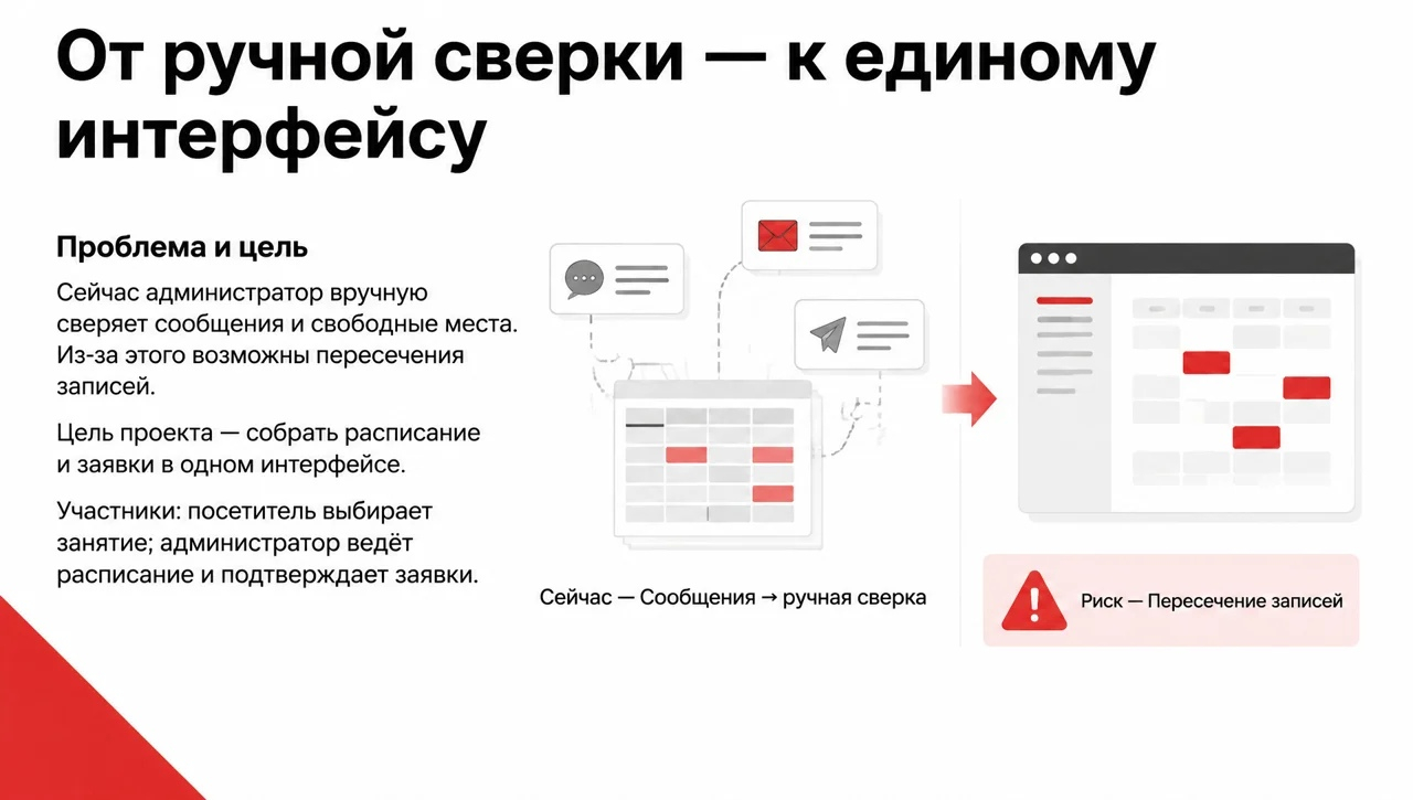 Второй слайд: проблема, цель и участники. Настоящий результат генерации из Word; нажмите, чтобы открыть PDF.