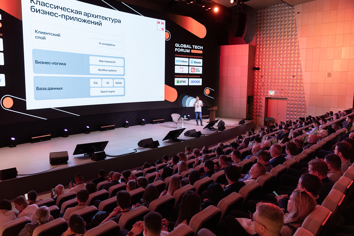 Сайт форума GLOBAL TECH FORUM 2026