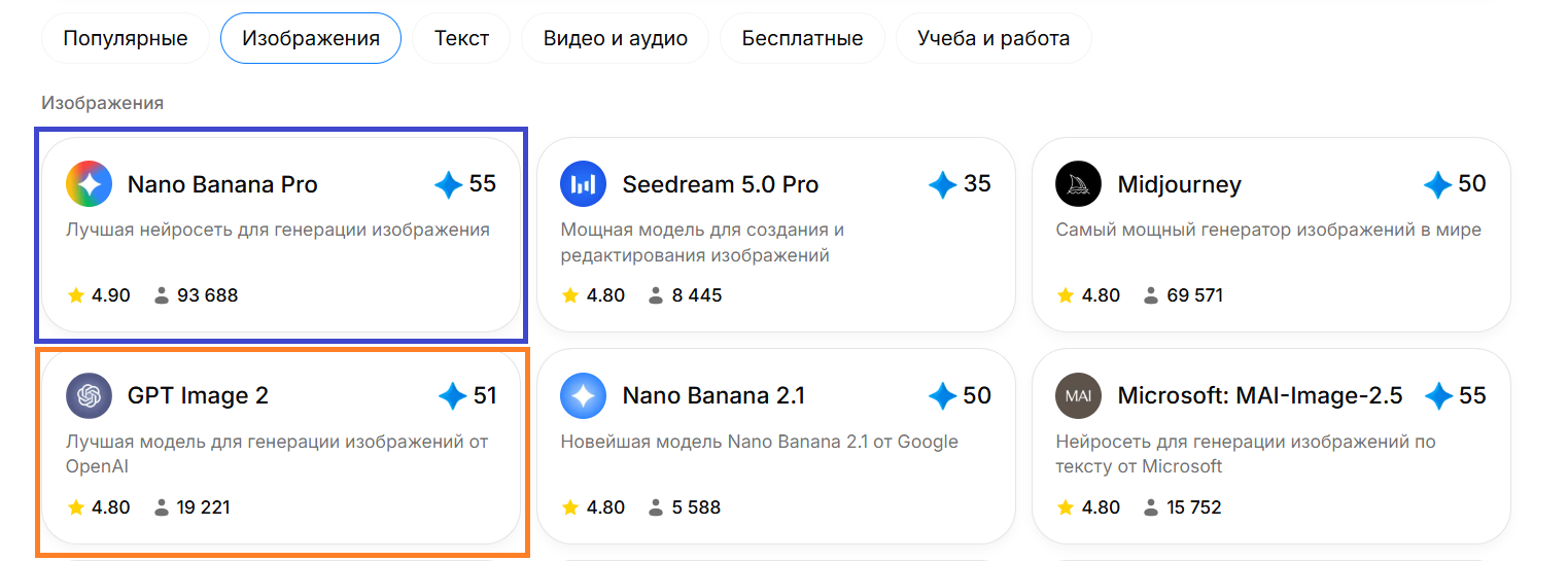 Две модели для создания фото в Study AI, которые переносят лицо с референса в новый контекст