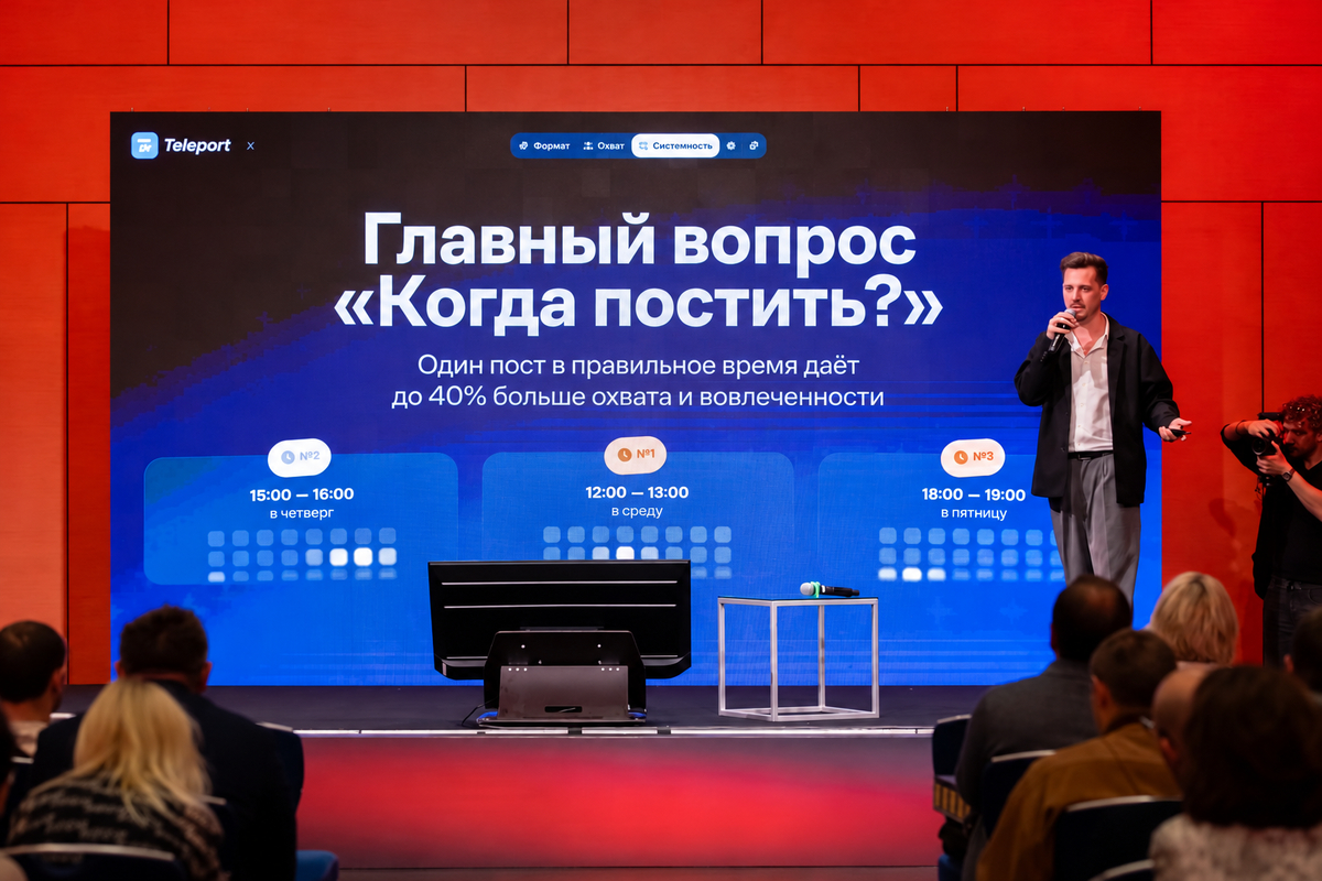 Teleport.ru - Автопостинг в соцсети и аналитика трендов