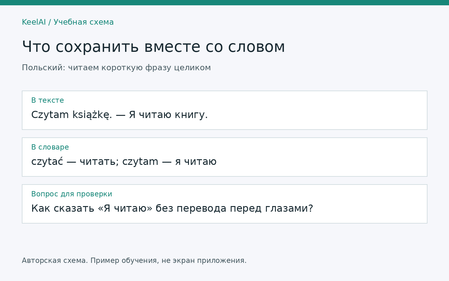 Польский: начальная форма и слово в предложении. Авторская учебная схема KeelAI.