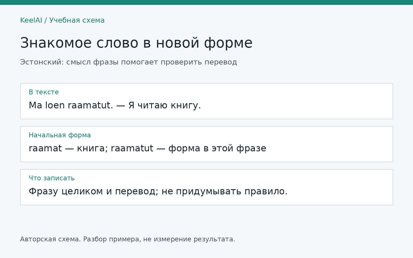 Эстонский: raamat и raamatut в контексте. Авторская учебная схема KeelAI.