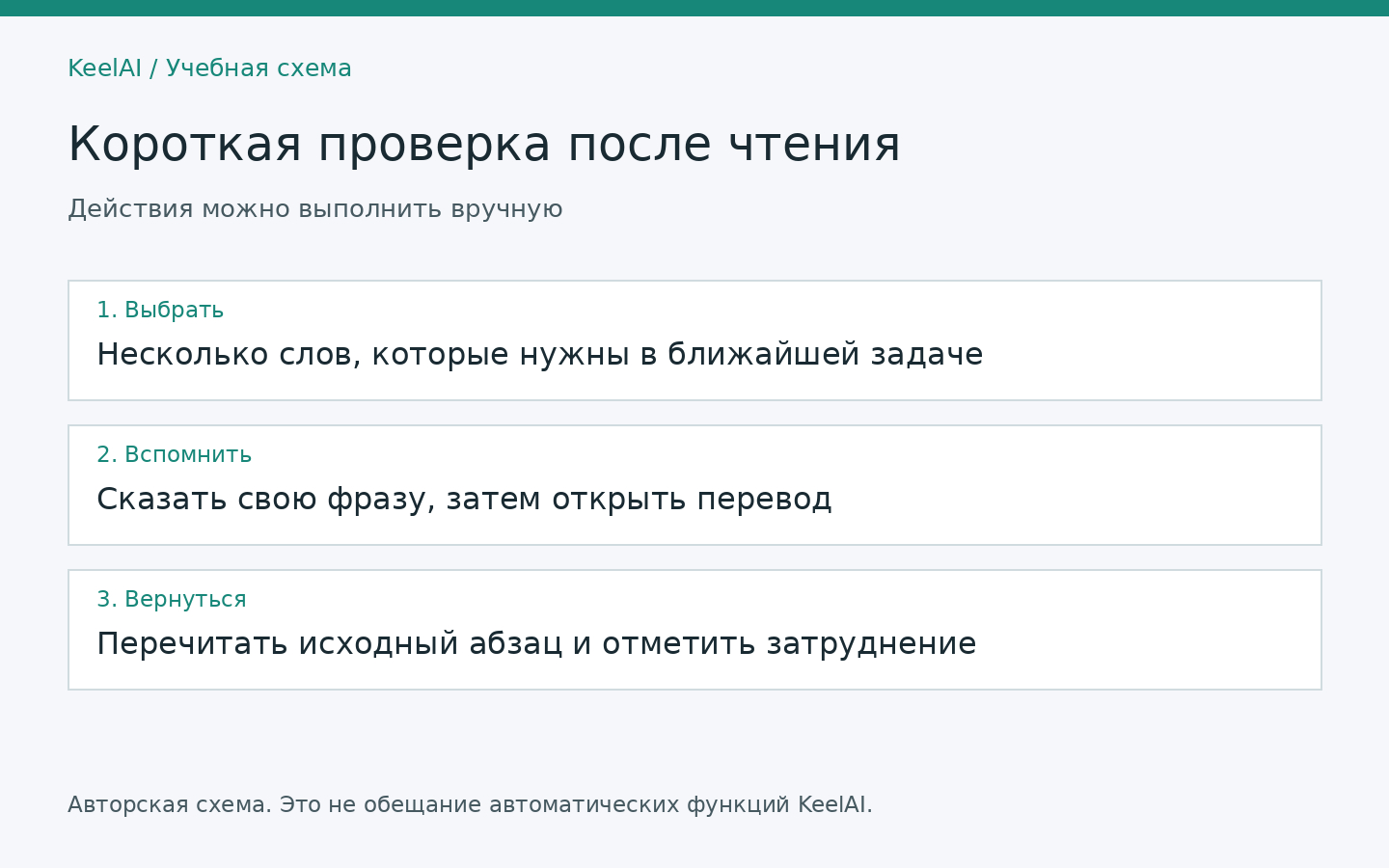 Как вернуться к сохранённой фразе: вопрос, ответ без подсказки и сверка с источником. Учебная схема KeelAI.